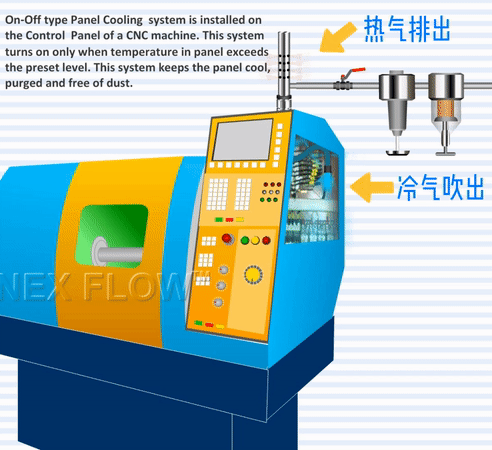 機柜冷卻器完成.gif 機柜冷卻器完成.gif